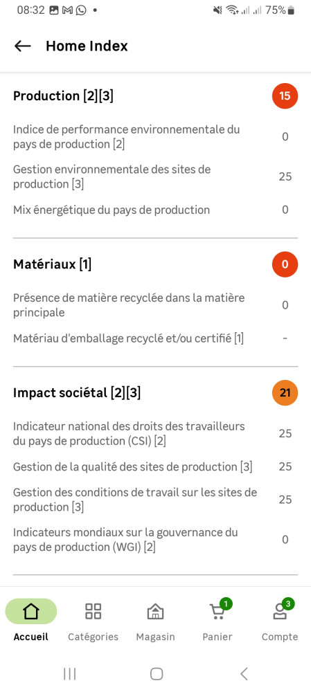 Prendre en compte cet aspect lors de la création d'un site internet ou lors d'évolutions offre de multiples avantages.