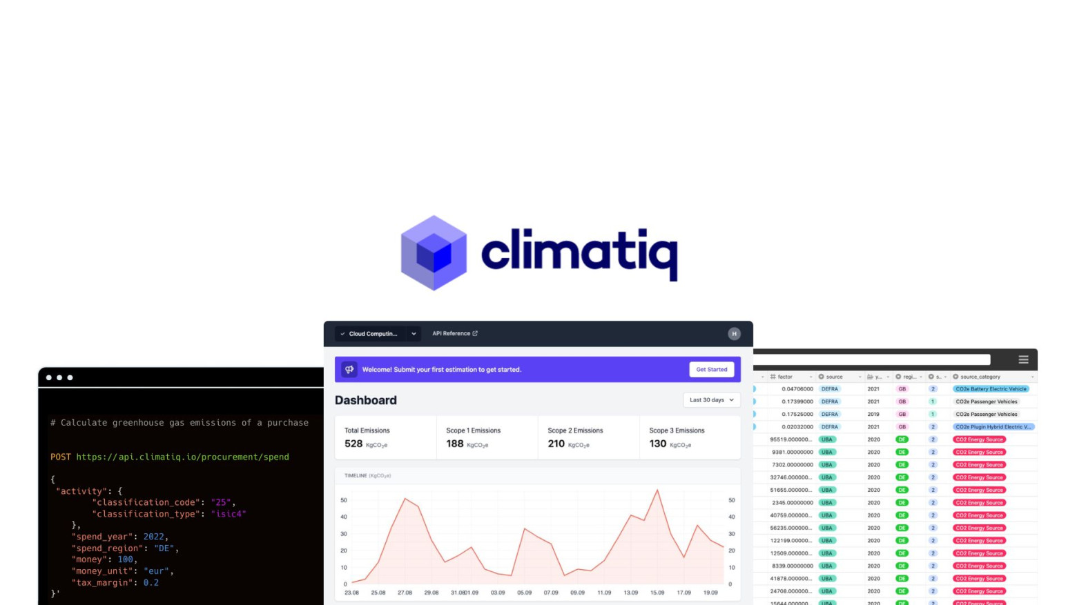 API Climatiq pour RSE site ecommerce et erp